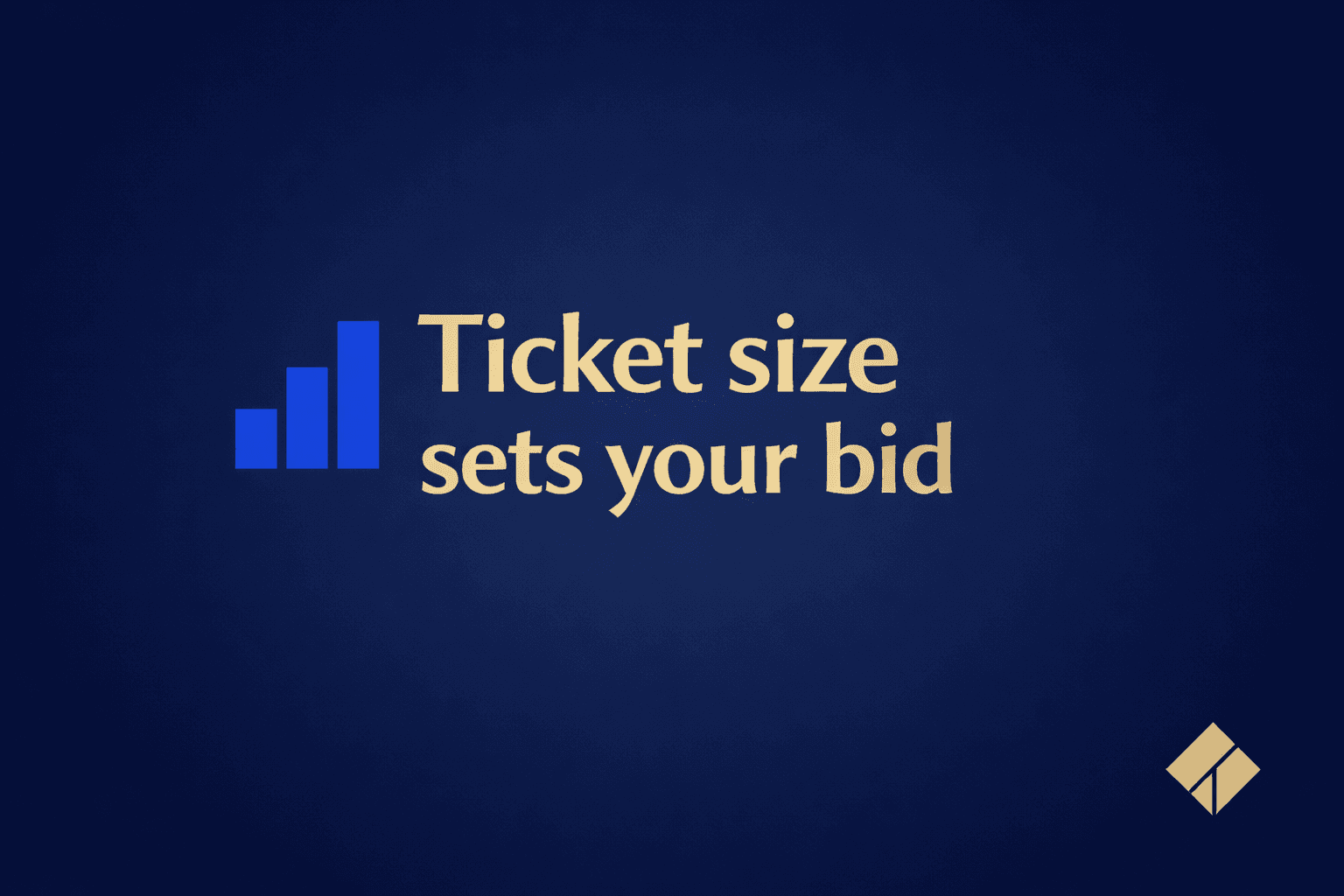 Google Ads Budget Tied to Average Ticket Size