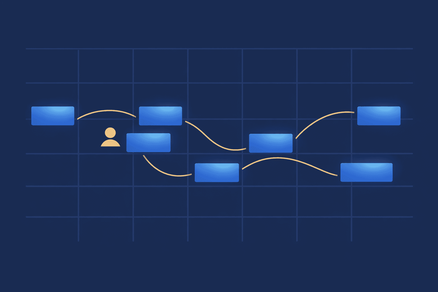How Recurring Appointment Series Actually Work